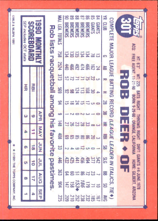 B1524- 1991 Topps Traded BB Karten 1-132 + Rookies -du Pick- 15 + Gratis US - Bild 59 von 261