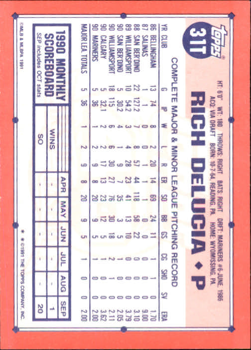 B1524- 1991 Topps Traded BB Karten 1-132 + Rookies -du Pick- 15 + Gratis US - Bild 61 von 261