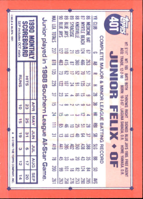 B1524- 1991 Topps Traded BB Karten 1-132 + Rookies -du Pick- 15 + Gratis US - Bild 79 von 261