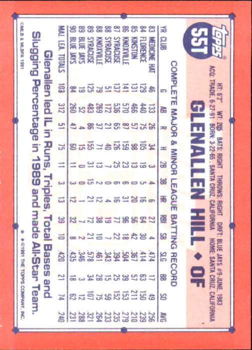 B1524- 1991 Topps Traded BB Karten 1-132 + Rookies -du Pick- 15 + Gratis US - Bild 109 von 261