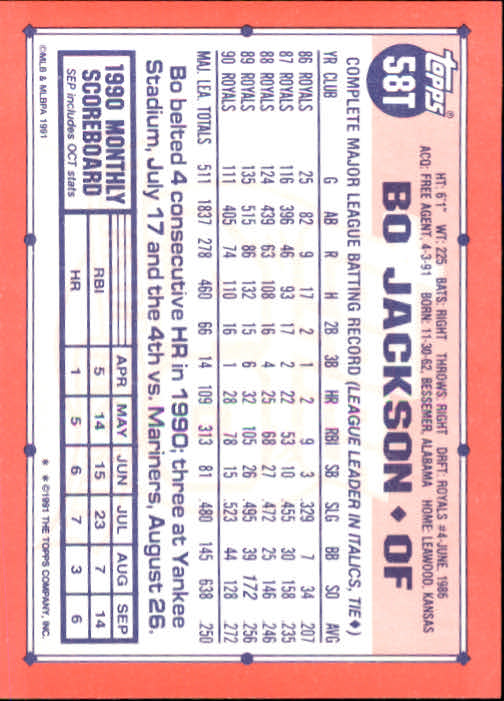 B1524- 1991 Topps Traded BB Karten 1-132 + Rookies -du Pick- 15 + Gratis US - Bild 115 von 261