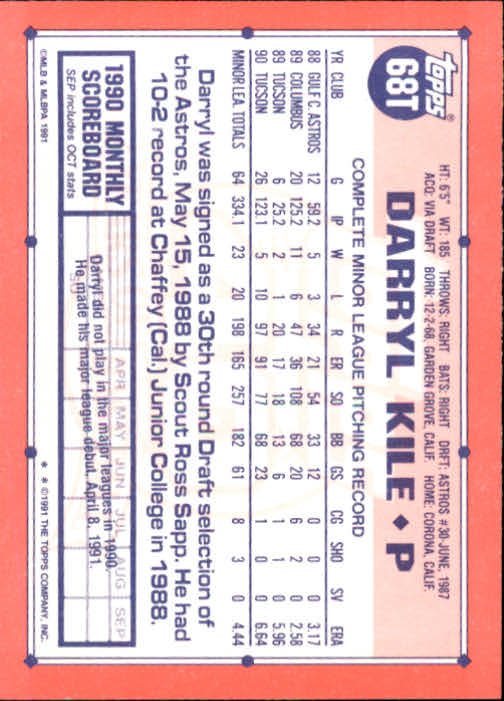1991 Topps Traded #68T Darryl Kile back image