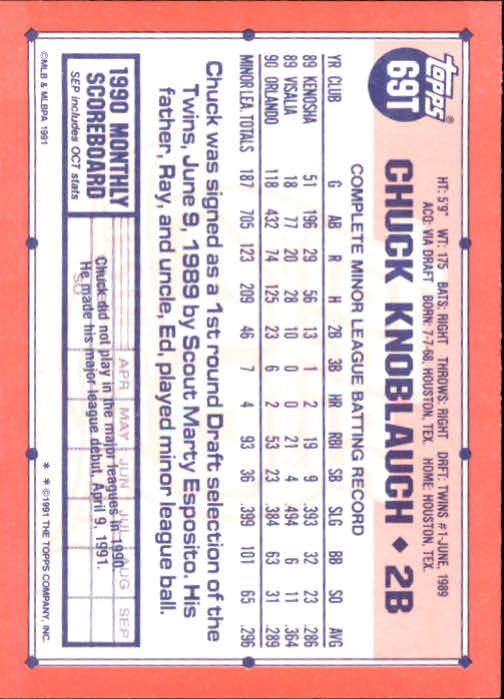 B1524- 1991 Topps Traded BB Karten 1-132 + Rookies -du Pick- 15 + Gratis US - Bild 137 von 261