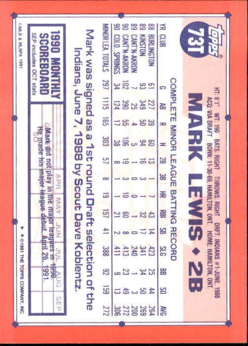 1991 Topps Traded #73T Mark Lewis back image