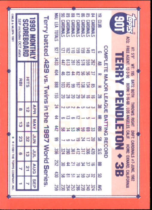 1991 Topps Traded #90T Terry Pendleton back image