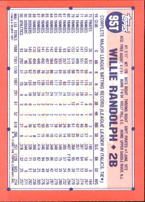 B1524- 1991 Topps Traded BB Karten 1-132 + Rookies -du Pick- 15 + Gratis US - Bild 187 von 261