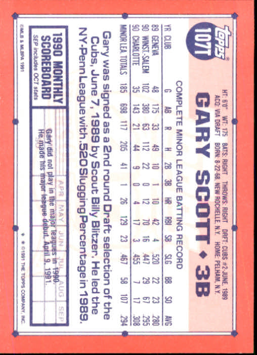 B1524- 1991 Topps Traded BB Karten 1-132 + Rookies -du Pick- 15 + Gratis US - Bild 211 von 261