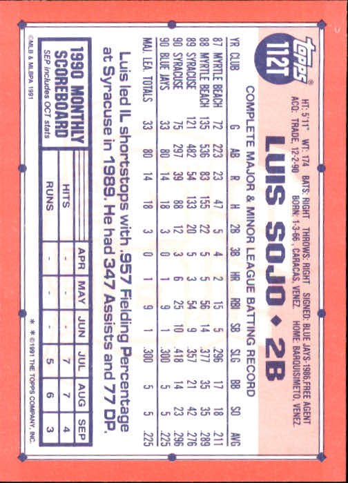 B1524- 1991 Topps Traded BB Karten 1-132 + Rookies -du Pick- 15 + Gratis US - Bild 221 von 261