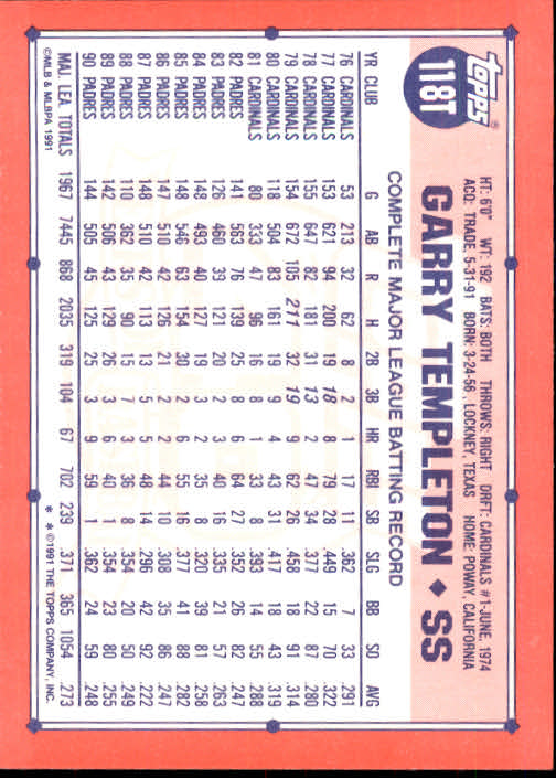 B1524- 1991 Topps Traded BB Karten 1-132 + Rookies -du Pick- 15 + Gratis US - Bild 233 von 261