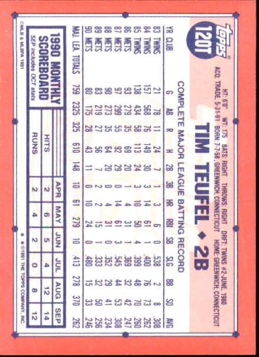 B1524- 1991 Topps Traded BB Karten 1-132 + Rookies -du Pick- 15 + Gratis US - Bild 237 von 261