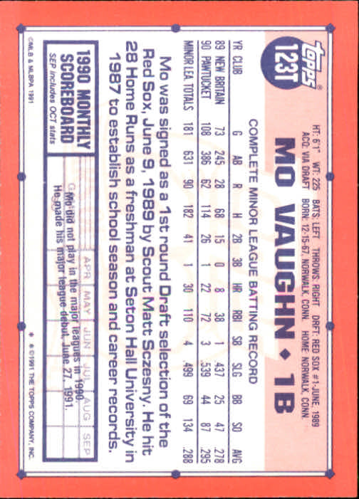 1991 Topps Traded #123T Mo Vaughn back image