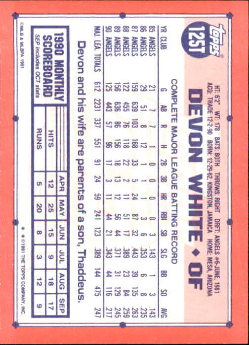 B1524- 1991 Topps Traded BB Karten 1-132 + Rookies -du Pick- 15 + Gratis US - Bild 247 von 261