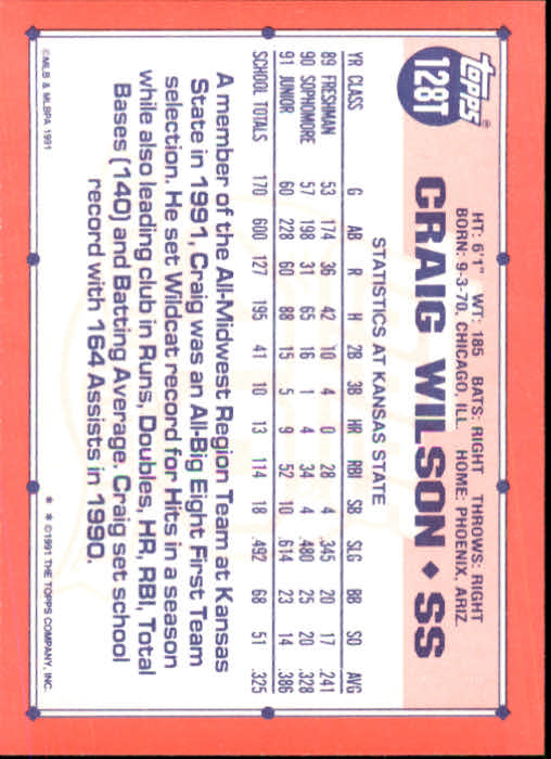 1991 Topps Traded #128T Craig Wilson USA RC back image