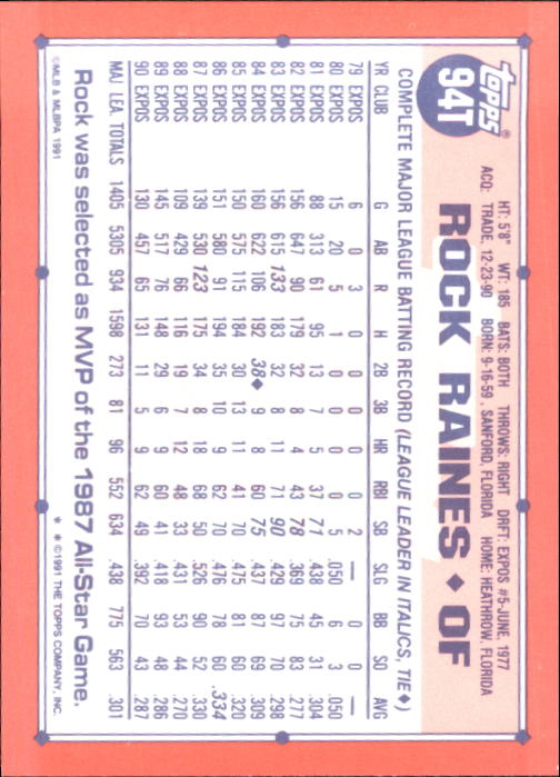 1991 Topps Traded Tiffany #94T Tim Raines back image