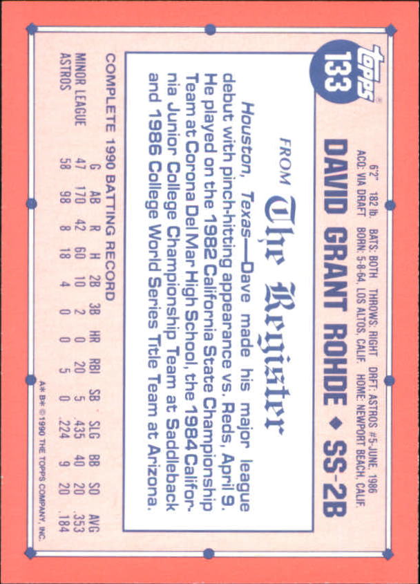 1991 Topps Debut '90 Baseball (Pick Card From List) C66 10-24 - Picture 155 of 209