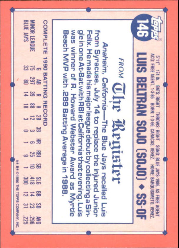 1991 Topps Debut '90 Baseball (Pick Card From List) C66 10-24 - Picture 173 of 209