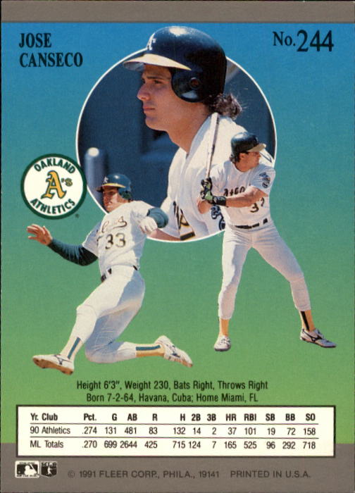 1991 Ultra #244 Jose Canseco back image