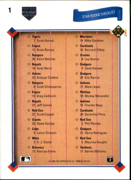 1991 Upper Deck #1 Star Rookie Checklist back image