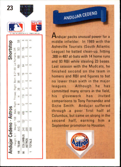 1991 Upper Deck #23 Andujar Cedeno UER/Shown batting left/back says right back image