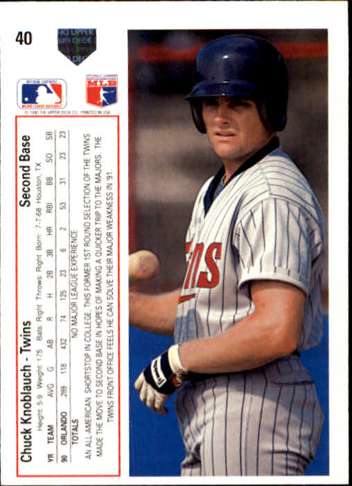 1991 Upper Deck #40 Chuck Knoblauch back image