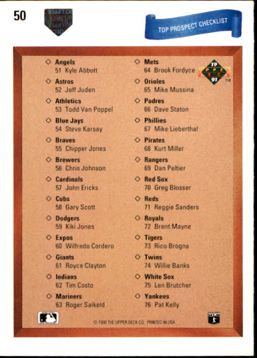 1991 Upper Deck #50 Top Prospect Checklist back image