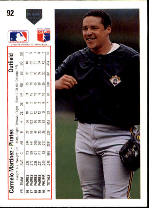 1991 Upper Deck #92 Carmelo Martinez back image