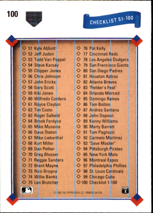 1991 Upper Deck #100 Checklist 1-100 back image