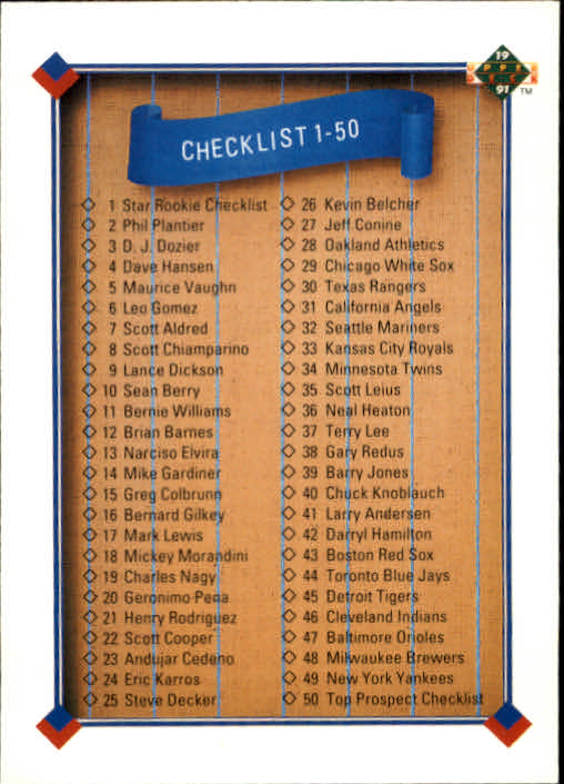 1991 Upper Deck #100 Checklist 1-100