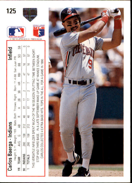 Carlos Baerga Signed Cleveland Indians 1990 Upper Deck Rookie Baseball  Trading Card #737 – (Beckett Encapsulated) – Schwartz Sports Memorabilia