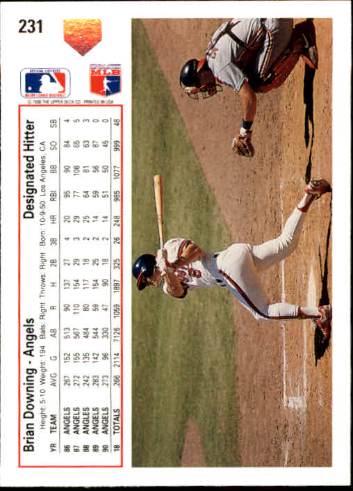1991 Upper Deck #231A Brian Downing ERR/No position on front back image