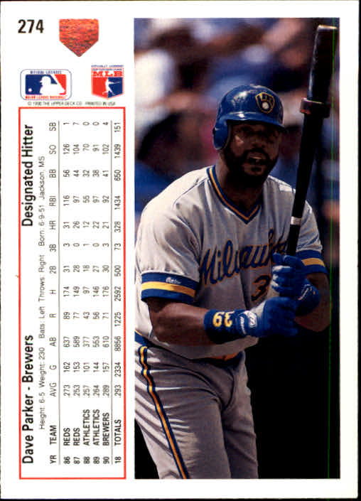 1991 Upper Deck #274 Dave Parker back image