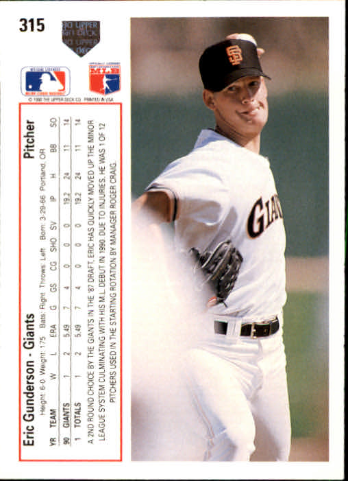 1991 Upper Deck #315 Eric Gunderson back image