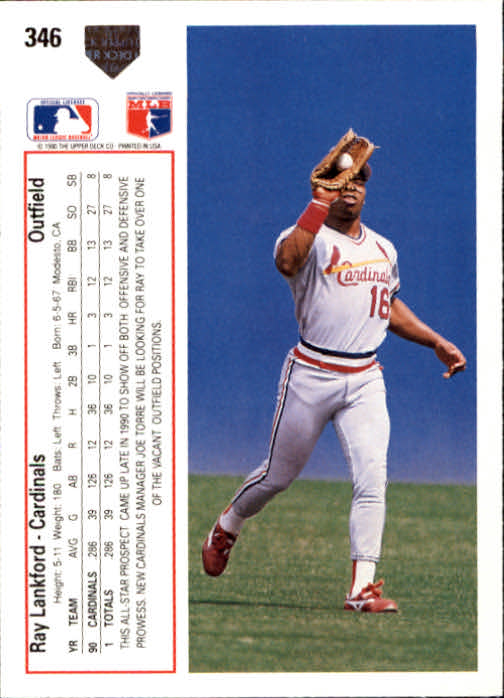 1991 Upper Deck #346 Ray Lankford back image