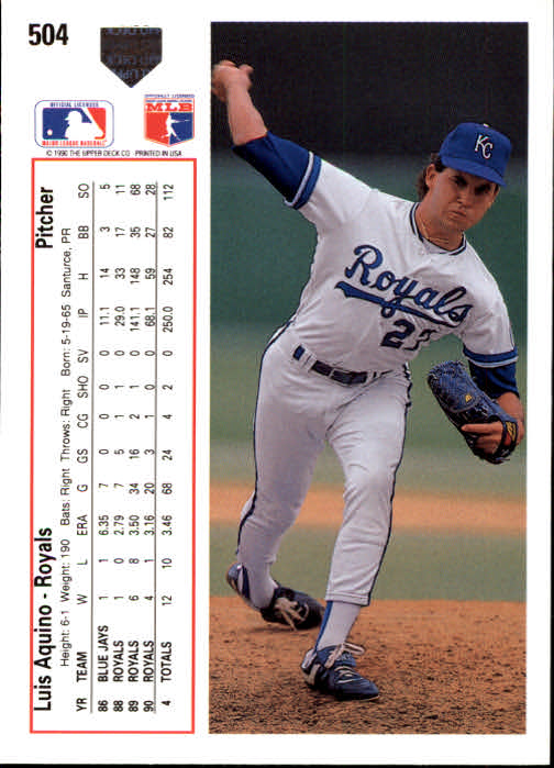 1991 Upper Deck #504 Luis Aquino back image