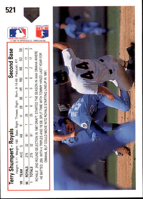 1991 Upper Deck #521 Terry Shumpert back image