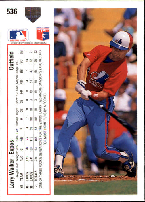 1991 Upper Deck #536 Larry Walker UER/Should have comma/after Expos in text back image
