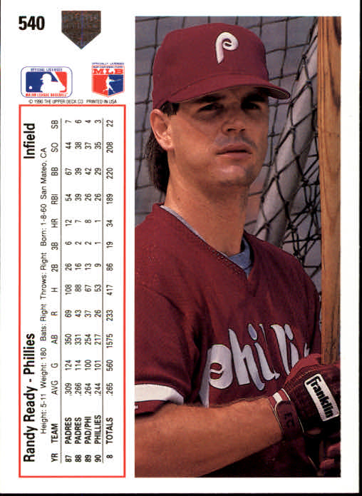 1991 Upper Deck #540 Randy Ready back image