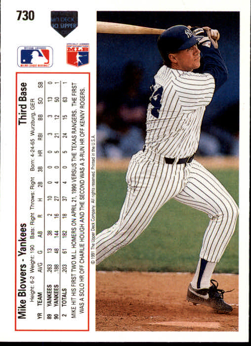 1991 Upper Deck #730 Mike Blowers back image