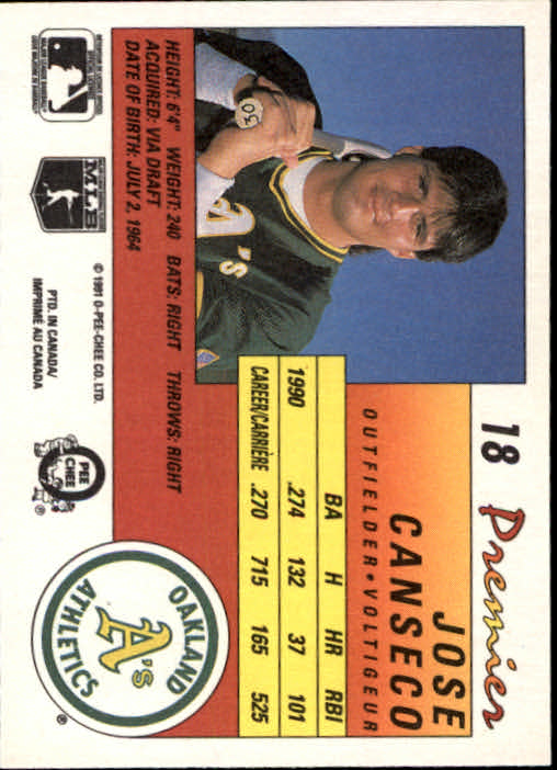 1991 O-Pee-Chee Premier #18 Jose Canseco back image
