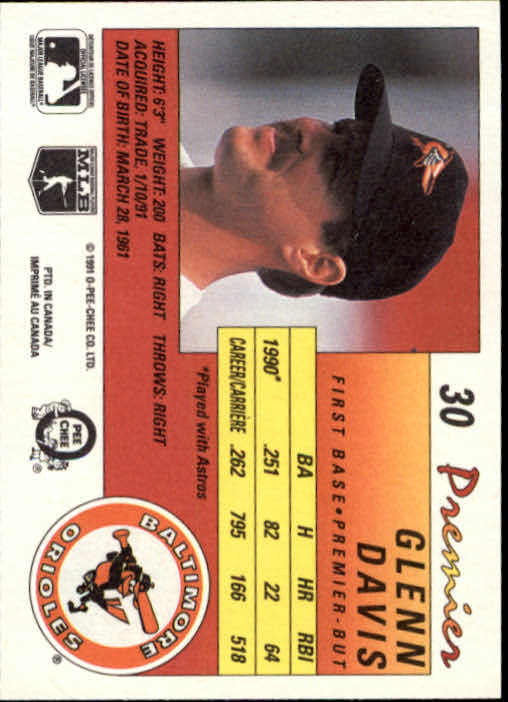 1991 O-Pee-Chee Premier #30 Glenn Davis back image