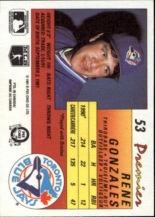 1991 O-Pee-Chee Premier #53 Rene Gonzales back image