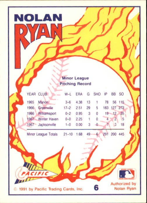 1991 Pacific Ryan Texas Express I #6 Nolan Ryan/New York Mets Rookie Pitcher back image