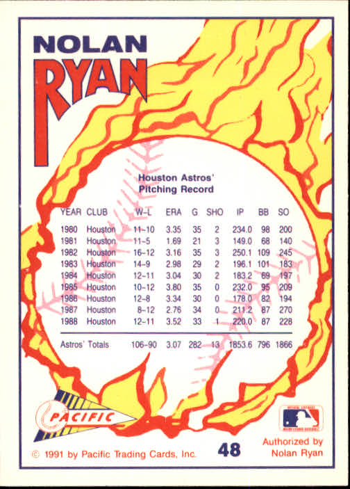 1991 Pacific Ryan Texas Express I #48 Nolan Ryan/Pitcher Houston Astros back image