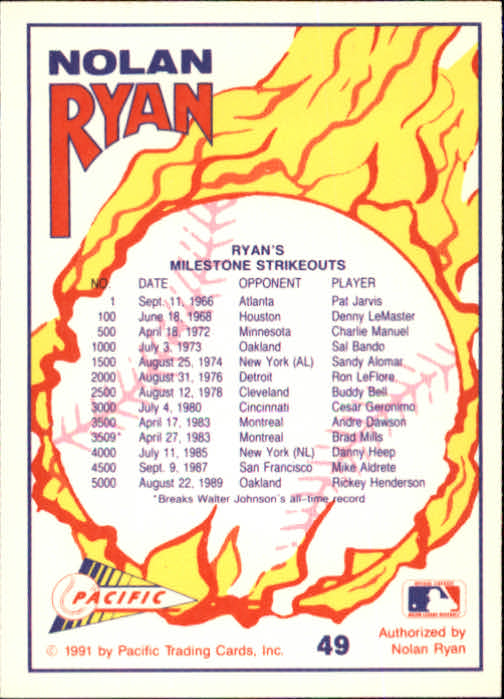 1991 Pacific Ryan Texas Express I #49 Nolan Ryan/Milestone Strikeouts back image