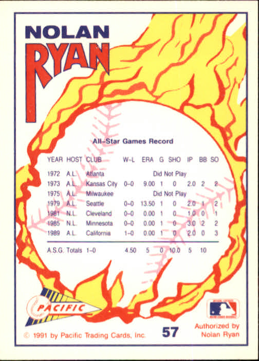 1991 Pacific Ryan Texas Express I #57 Nolan Ryan/Enters 1989 All-Star Game back image