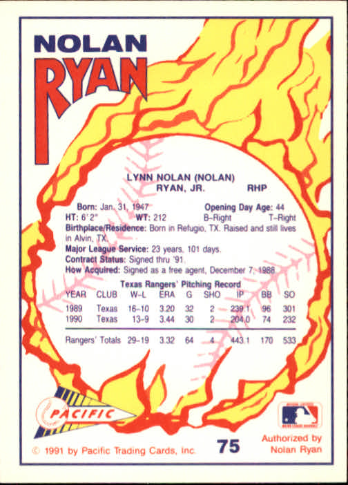 1991 Pacific Ryan Texas Express I #75 Nolan Ryan/Pitcher Texas Rangers back image