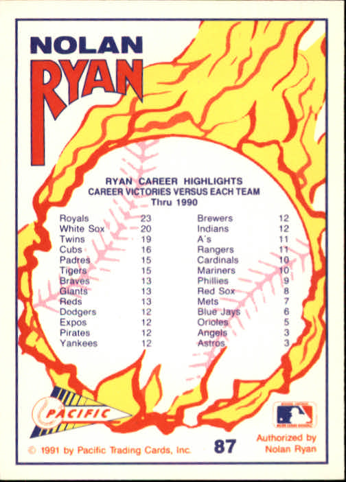 1991 Pacific Ryan Texas Express I #87 Nolan Ryan/The Spring Workout back image