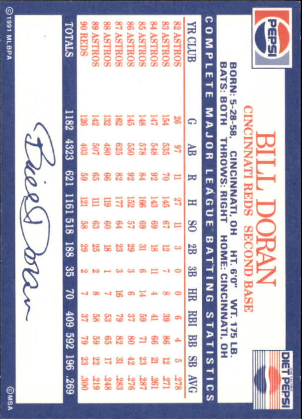 1988 Astros Mother's #4 Bill Doran - NM-MT - Burbank Sportscards