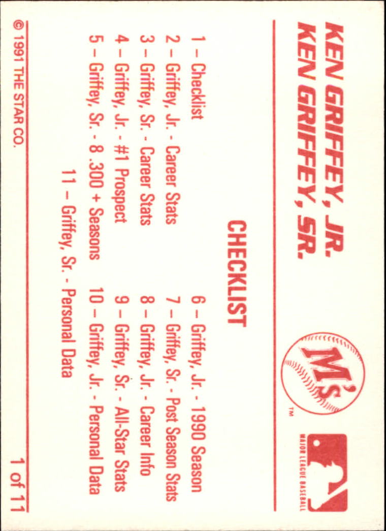 1991 Star Griffeys #1 Ken Griffey Jr./Ken Griffey Sr. CL back image