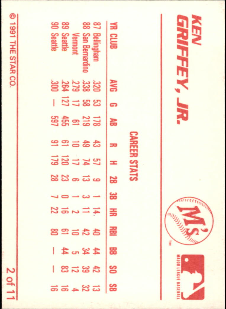 1991 Star Griffeys #2 Ken Griffey Jr./Griffey, Jr. - Career Stats back image